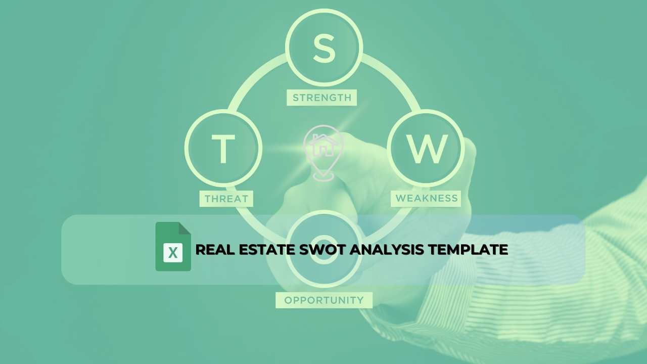 SWOT Analysis Real Estate Template